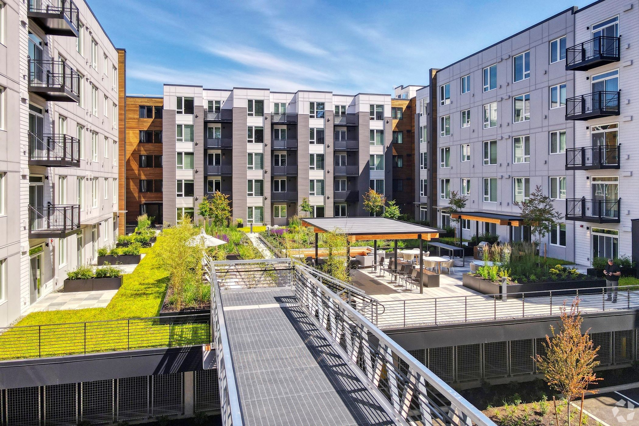 GID Investment Advisors, a Boston real estate firm, paid $242 million for the 409-unit Uplund Apartments, according to county documents. (CoStar)