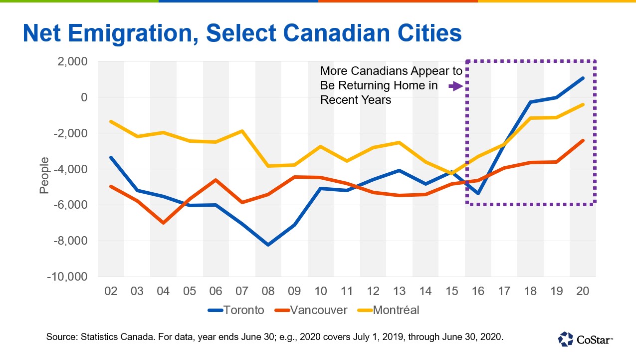 US Immigration Policy Under Biden Unlikely To Dent Canadian Migration ...