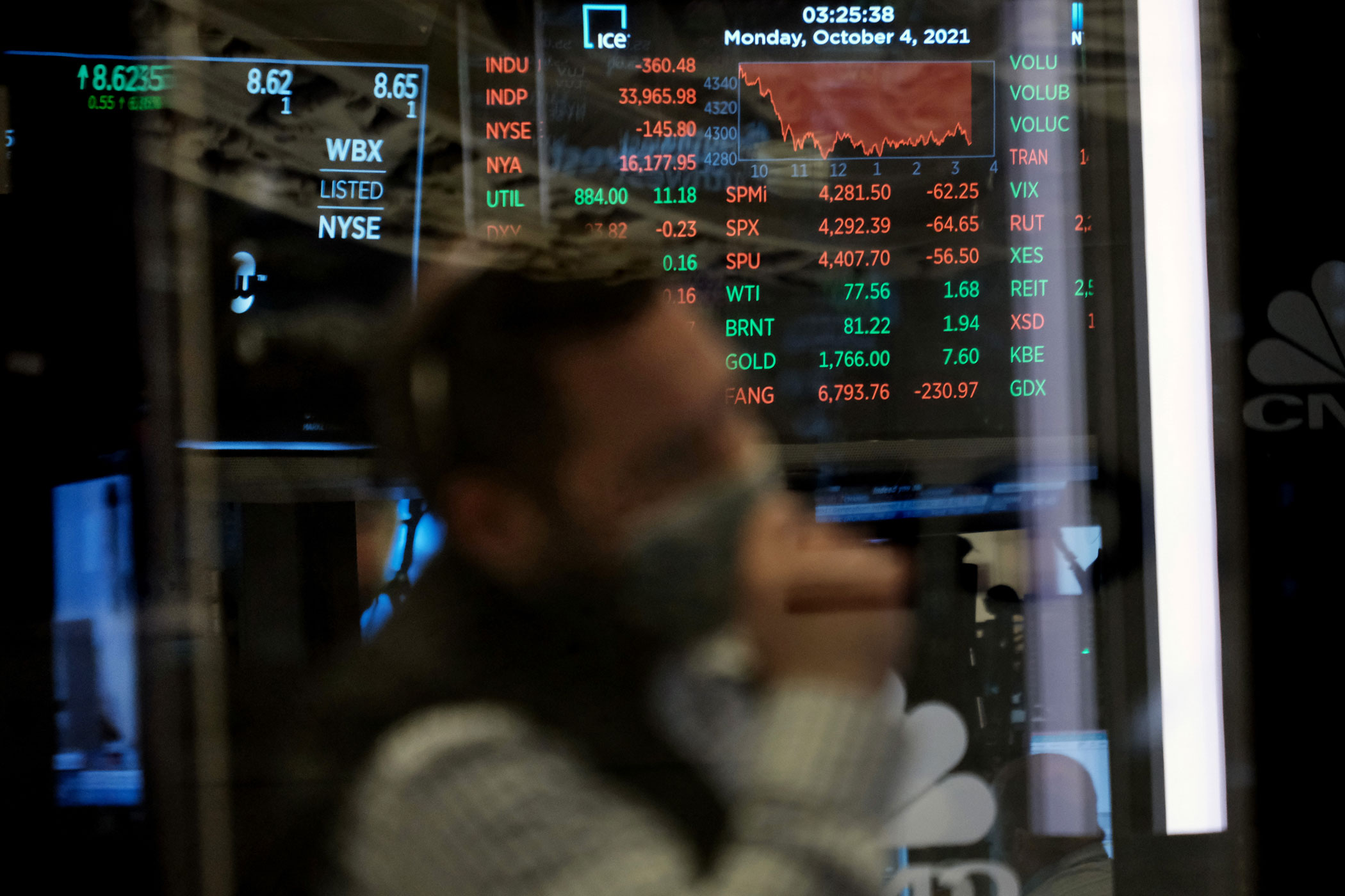 Hotel Stocks Outperform Broader Economy as Group Demand Surprises