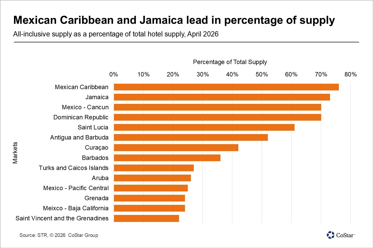 april-2026-caribbean-all-inclusive.jpg