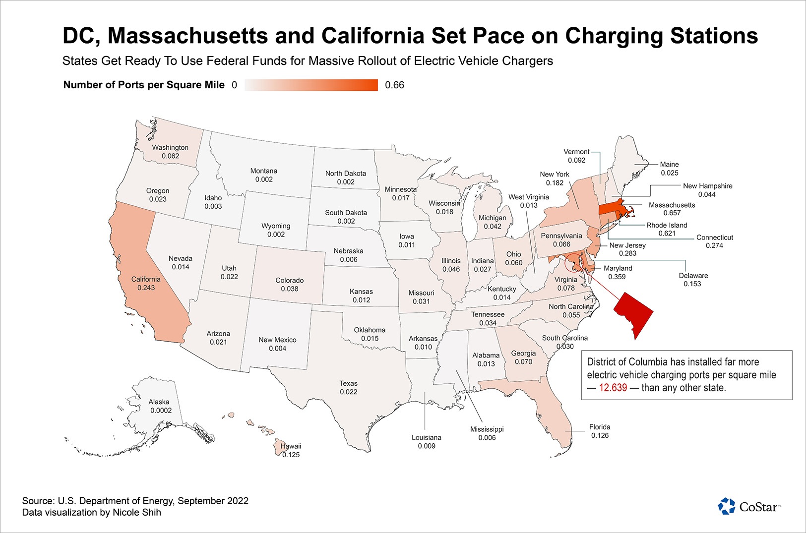 Here's a StatebyState Breakdown of Electric Vehicle Charging Networks Ahead of New Federal Aid