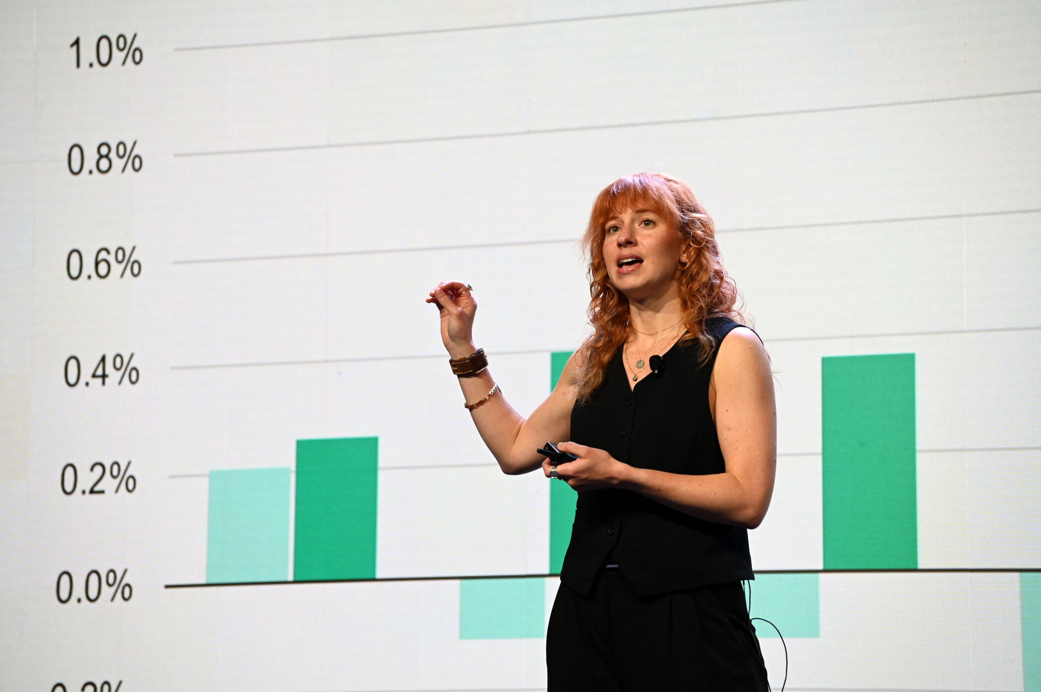 Kelsey Fenerty, manager of analytics at STR, CoStar's hospitality business unit, told hoteliers what to expect for 2027 at the 18th annual Hotel Data Conference. (Bryan Wroten)